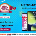 Unveiling the Best Deals on Kitchen Appliances at Amazon Great Indian Festival 2023